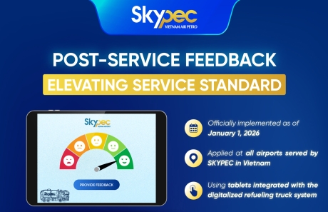 SKYPEC - LISTENING TO ELEVATE REFUELING SERVICE QUALITY
